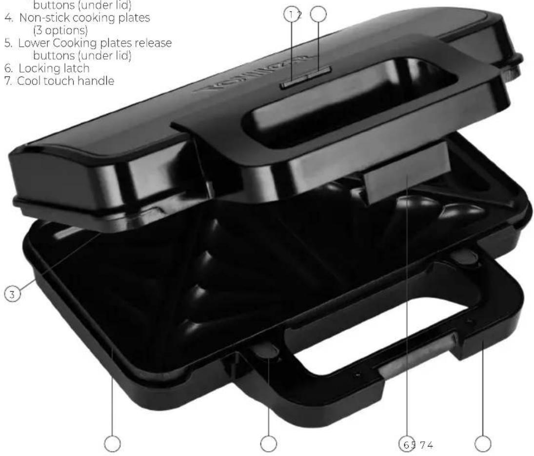 buttons (under lid) 4. Non-stick cooking plates (3 options) 5. Lower Cooking plates release buttons (under lid) 6. Locking latch 7. Cool touch handle