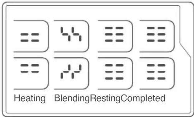 Heating BlendingRestingCompleted