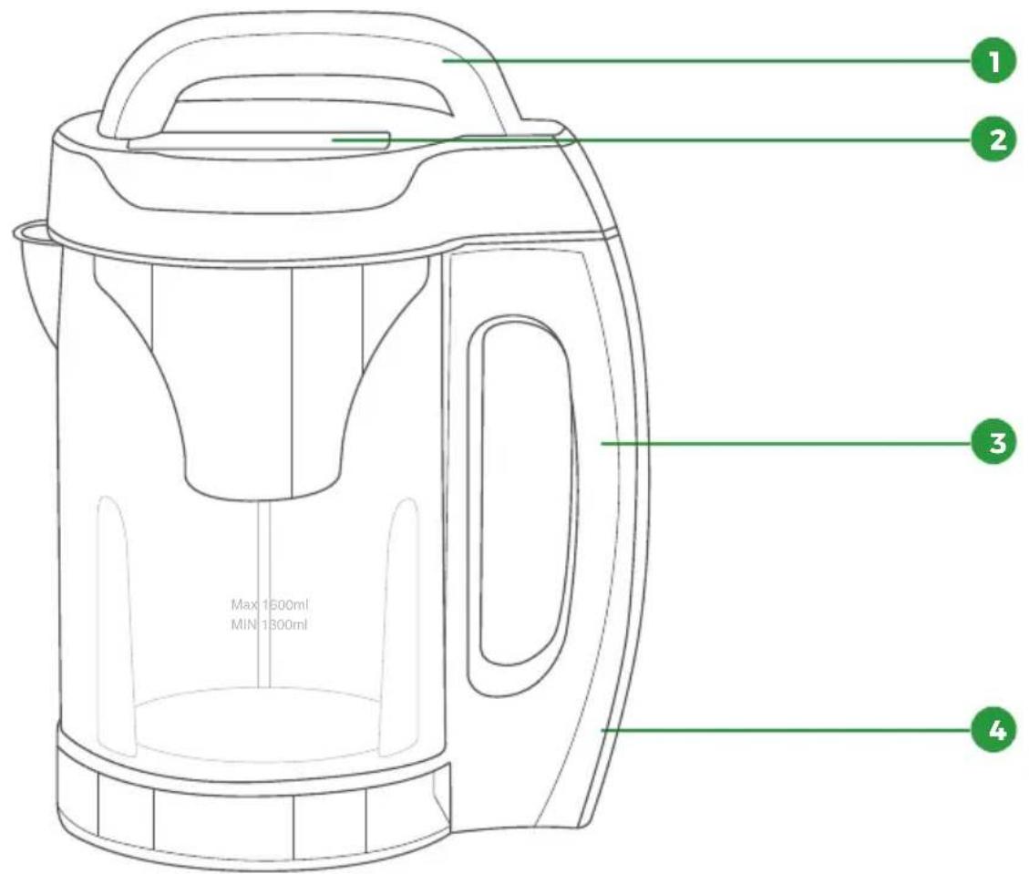 Max 1500ml MIN 1300ml