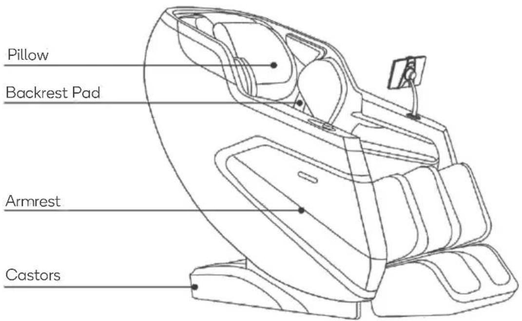 Pillow Backrest Pad Armrest Castors
