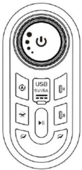 USB SV15A