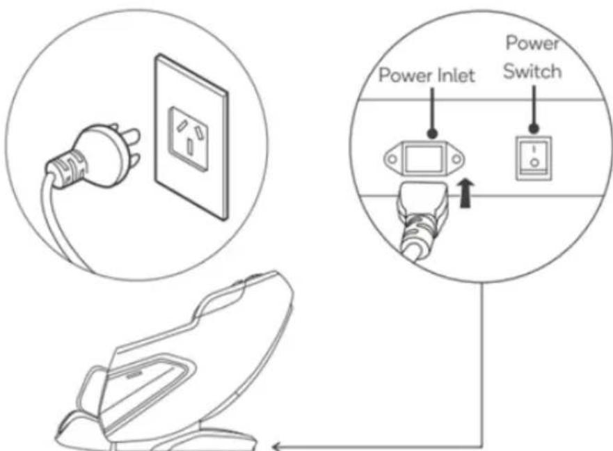 Power Inlet Power Switch