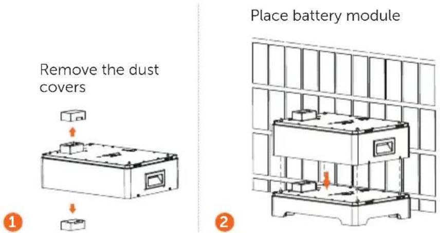 Remove the dust covers Place battery module