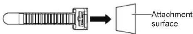 Attachment surface
