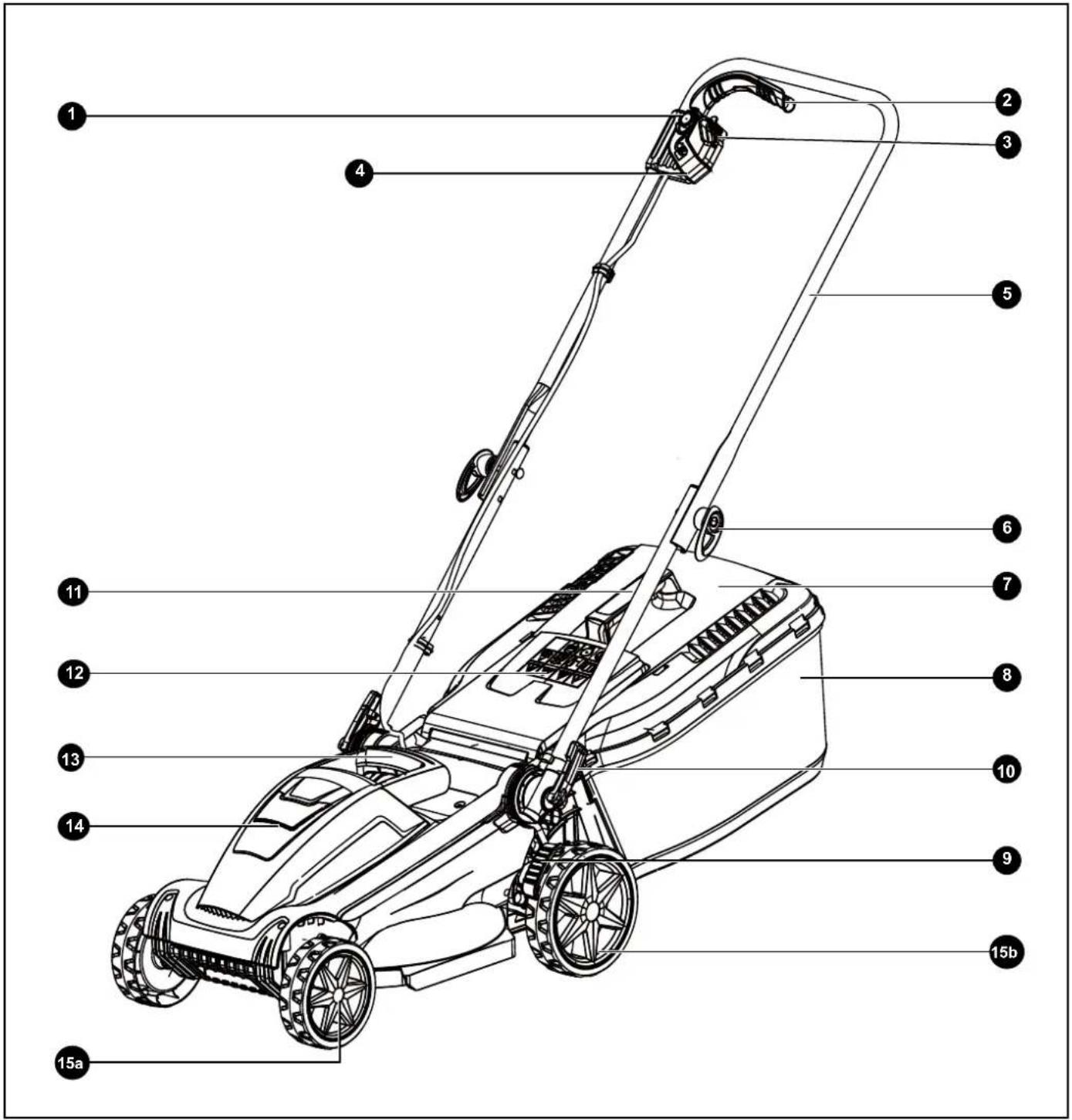 Labeled diagram of a lawn mower with numbered parts for identification