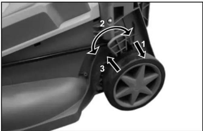 McGregor CLM2432A - Step 4 - Setting the Cutting Heights - 1