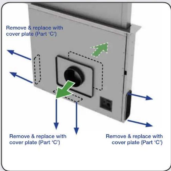 Remove & replace with cover plate (Part 'C') Remove & replace with cover plate (Part 'C') Remove & replace with cover plate (Part 'C')
