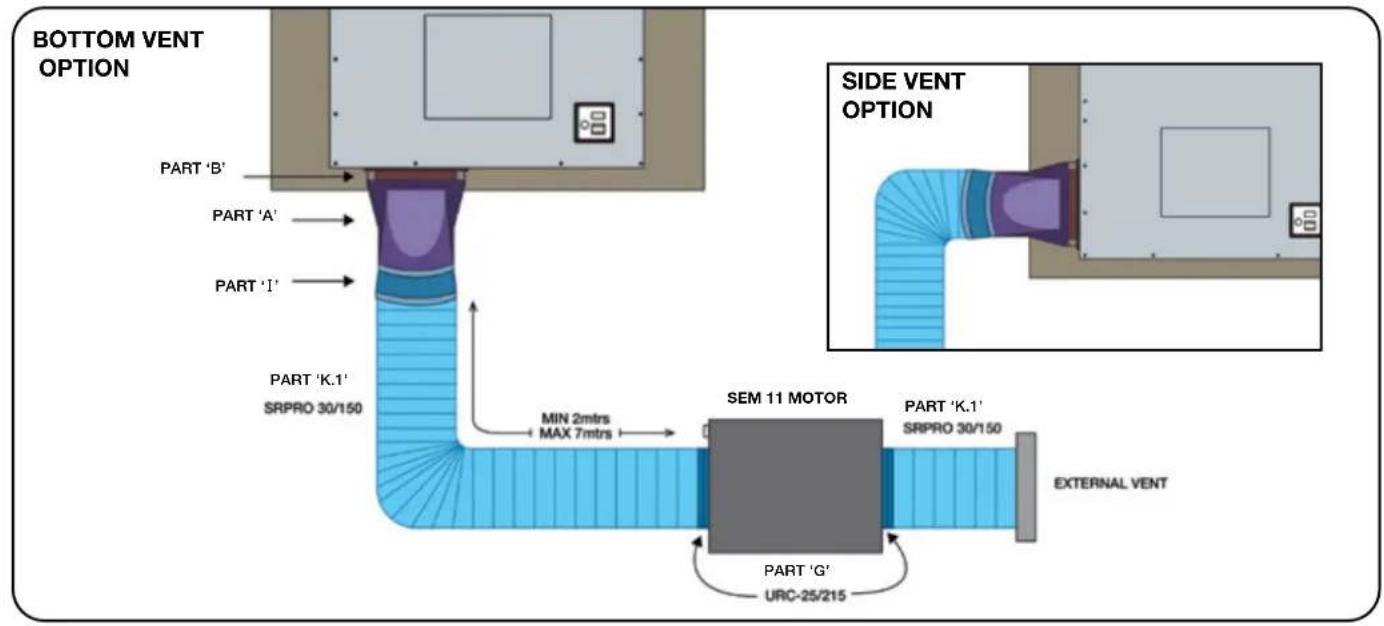 BOTTOM VENT OPTION PART 'B' PART 'A' PART 'I' PART 'K.1' SRPRO 30/150 MIN 2mtrs MAX 7mtrs SEM 11 MOTOR PART 'K.1' SRPRO 30/150 EXTERNAL VENT PART 'G' URC-25/215 SIDE VENT OPTION
