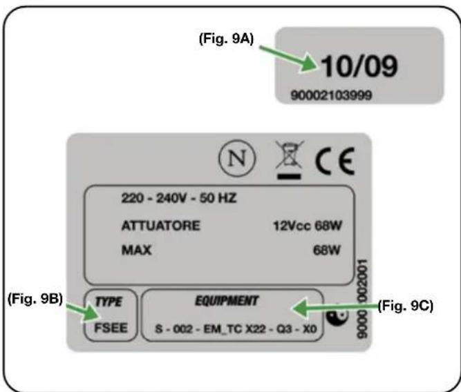 (Fig. 9A) 10/09 90002103999 220 - 240V - 50 HZ ATTUATORE 12Vcc 68W MAX 68W (Fig. 9B) TYPE EQUIPMENT FSEE S - 002 - EM_TC X22 - Q3 - X0 (Fig. 9C)