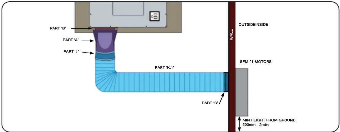 PART 'B' PART 'A' PART 'I' PART 'K.1' PART 'G' MIN HEIGHT FROM GROUND 500mm - 2mtrs WALL OUTSIDEINSIDE SEM 21 MOTORS