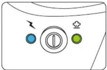 VAX Grime Pro VX20 - Operating your steamer - 2