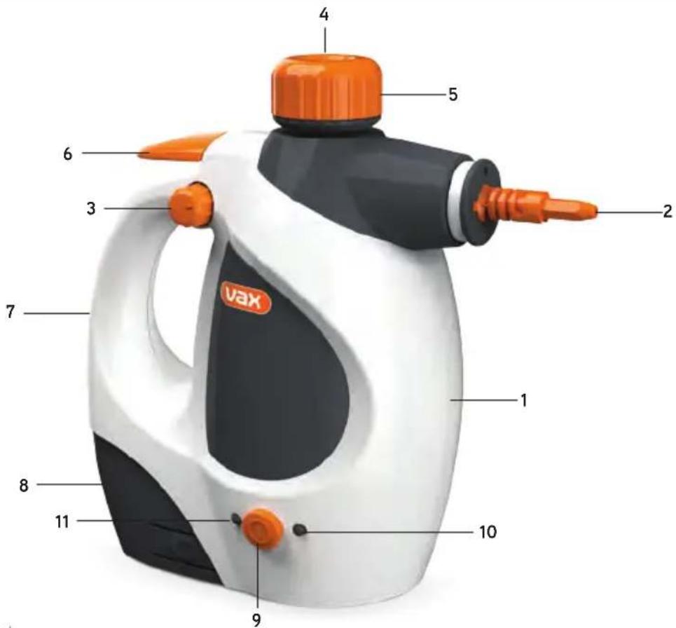 vax 1 2 3 4 5 6 7 8 9 10 11