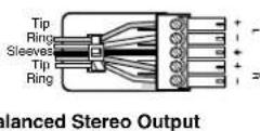 Extron FOX II T HD 4K - Captive screw output connection - 3