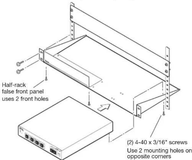 Half-rack false front panel uses 2 front holes (2) 4-40 x 3/16" screws Use 2 mounting holes on opposite corners