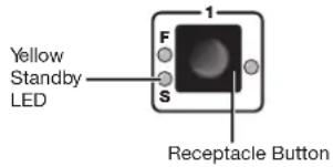 Yellow Standby LED 1 F S Receptacle Button