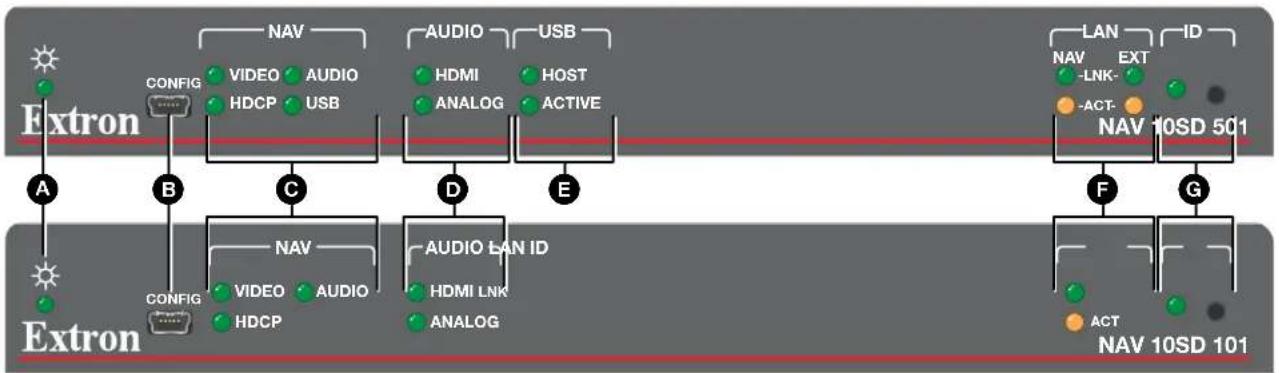 Extron NAV 10SD 101 - ATTENTION : - 1
