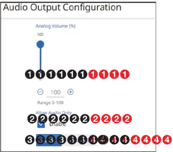 Audio Output Configuration Analog Volume (%) 100 1 1 1 1 1 1 1 1 1 1 100 + Range 0-100 Allow Audio Only Enable 3 3 3 3 3 4 4 4 4 4 4