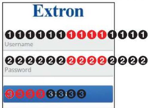 Extron 1 1 1 1 1 1 1 1 1 1 1 1 Username 2 2 2 2 2 2 2 2 2 2 2 2 Password 3 3 3 3 3 3 3 3