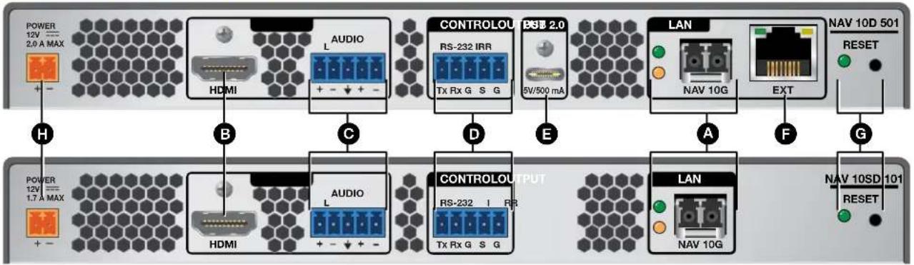 Extron NAV 10SD 101 - Mounting - 1