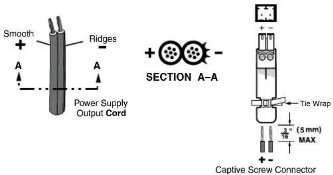 Smooth + A Ridges A Power Supply Output Cord SECTION A-A Tie Wrap (5 mm) MAX. Captive Screw Connector