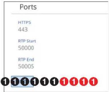 Ports HTTPS 443 RTP Start 50000 RTP End 50005 1 1 1 1 1 1 1 1 1 1 1