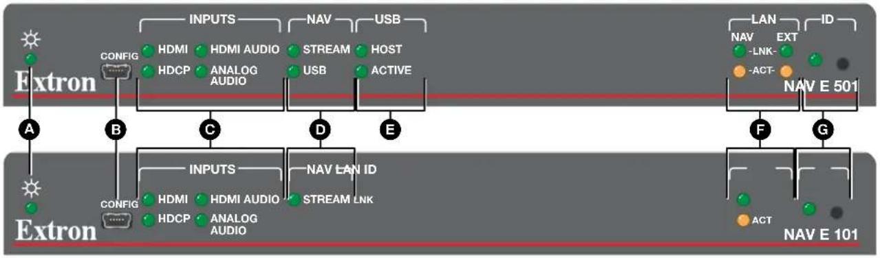 Extron NAV E 101 - ATTENTION : - 1