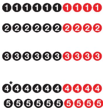 1 1 1 1 1 1 1 1 1 2 2 2 2 2 2 2 2 2 2 3 3 3 3 3 3 3 3 3 3 4* 4 4 4 4 4 4 4 4 4 5 5 5 5 5 5 5 5 5 5