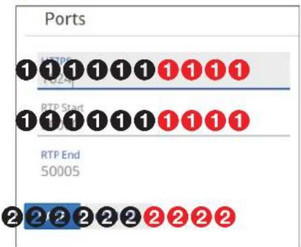 Ports 1 1 1 1 1 1 1 1 1 1 1 1 1 1 1 1 1 1 RTP Start 1 1 1 1 1 1 1 1 1 1 RTP End 50005 2 2 2 2 2 2 2 2 2 2