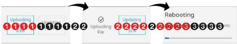Extron NAV E 101 - Click UPDATE (2). - 1