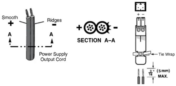 Smooth + A Ridges A Power Supply Output Cord SECTION A-A + - Tie Wrap 3" (5 mm) 1/16 MAX.