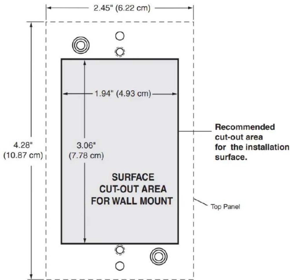 2.45" (6.22 cm) 1.94" (4.93 cm) 4.28" (10.87 cm) 3.06" (7.78 cm) SURFACE CUT-OUT AREA FOR WALL MOUNT Recommended cut-out area for the installation surface. Top Panel