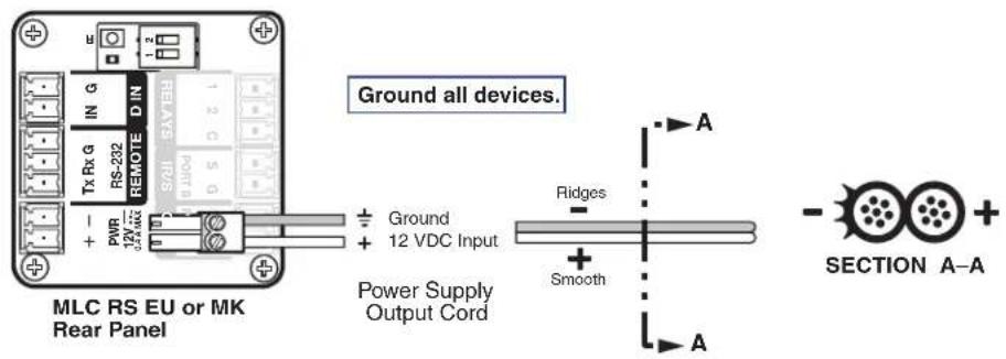 MLC RS EU or MK Rear Panel Ground all devices. Ground 12 VDC Input Power Supply Output Cord Ridges Smooth SECTION A-A