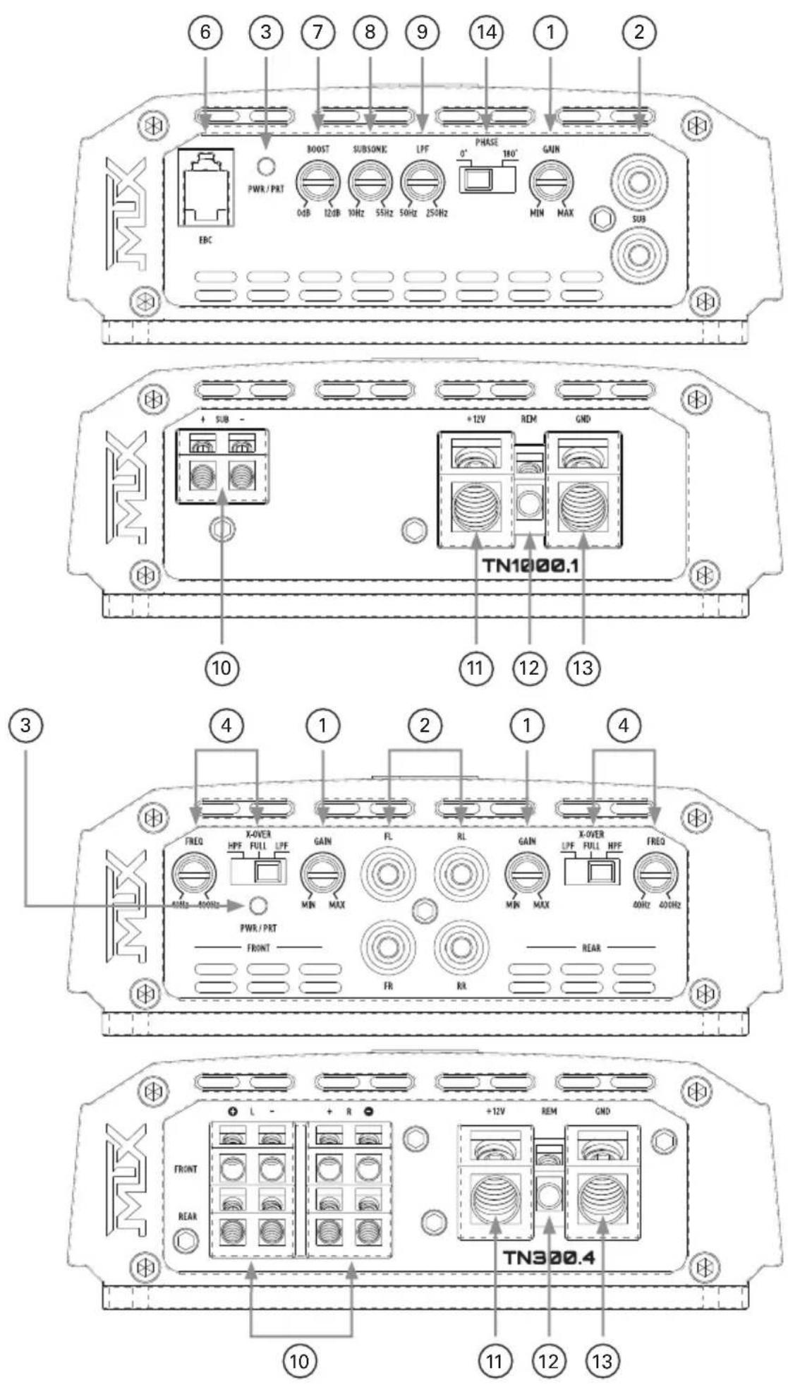 MTX Audio Terminator TN300.4 - CONTROL FUNCTIONS - 1