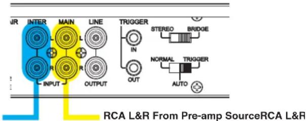 JR INTER MAIN LINE TRIGGER STEREO BRIDGE IN NORMAL TRIGGER AUTO INPUT R R OUTPUT RCA L&R From Pre-amp SourceRCA L&R