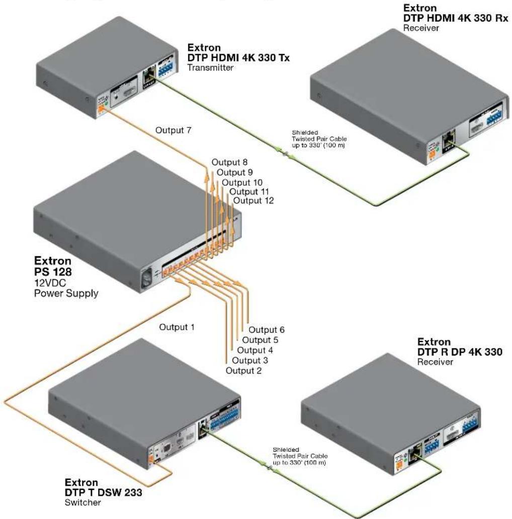 Extron PS 128 - Product Description - 1