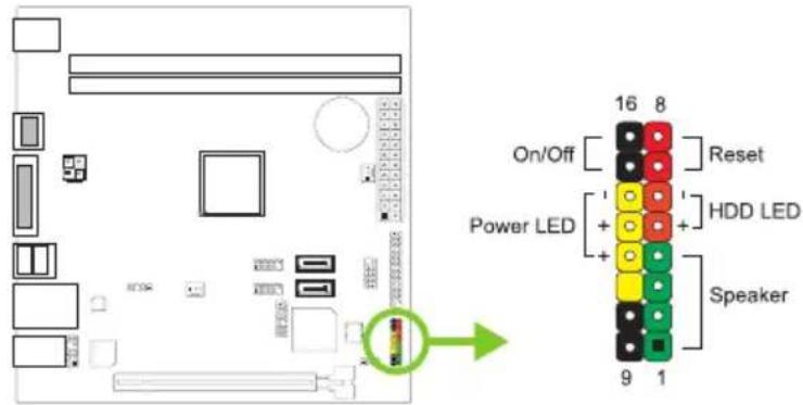 BIOSTAR A68N-2100E - PANEL: 前置面板接头 - 1