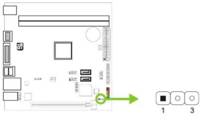 Diagram of a computer motherboard layout with labeled components and a green arrow indicating a specific area.