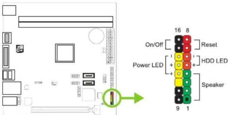 On/Off Power LED 16 8 Reset HDD LED Speaker 9 1