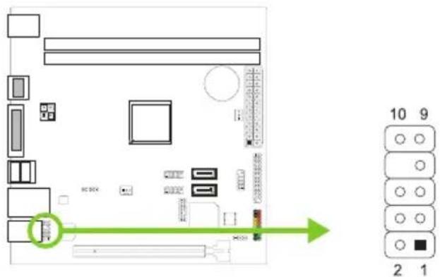 BIOSTAR A68N-2100E - F\_AUDIO1: 前置面板音频接头 - 1