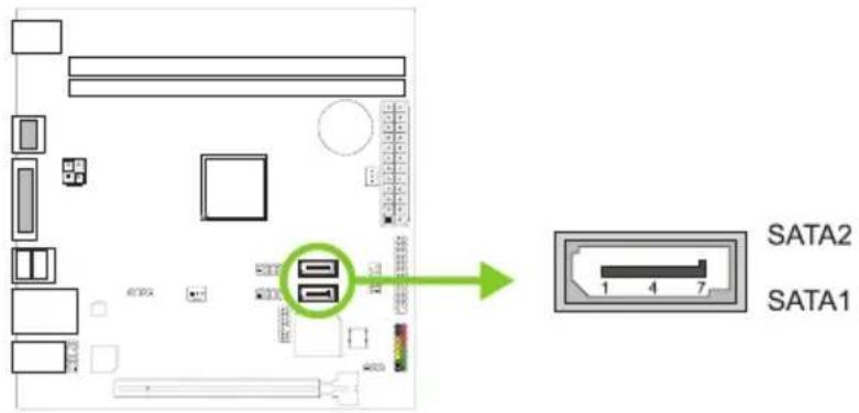 SATA2 SATA1