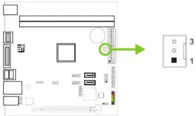 Diagram of a computer motherboard layout with labeled components and a green arrow pointing to a component labeled '3' and '1'.