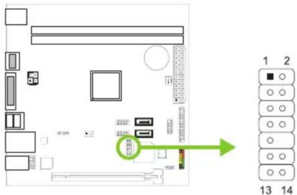 Diagram of a computer motherboard layout with labeled components and a green arrow indicating a specific area or connection point.