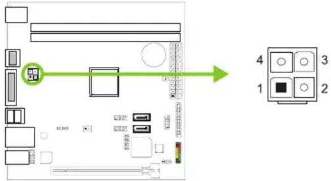 Diagram showing a computer motherboard layout with labeled components and a right-side indicator box highlighting four numbered compartments.