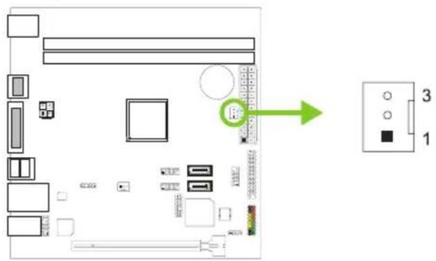 Diagram of a computer motherboard with labeled components and a green arrow pointing to a component labeled '3' and '1'.