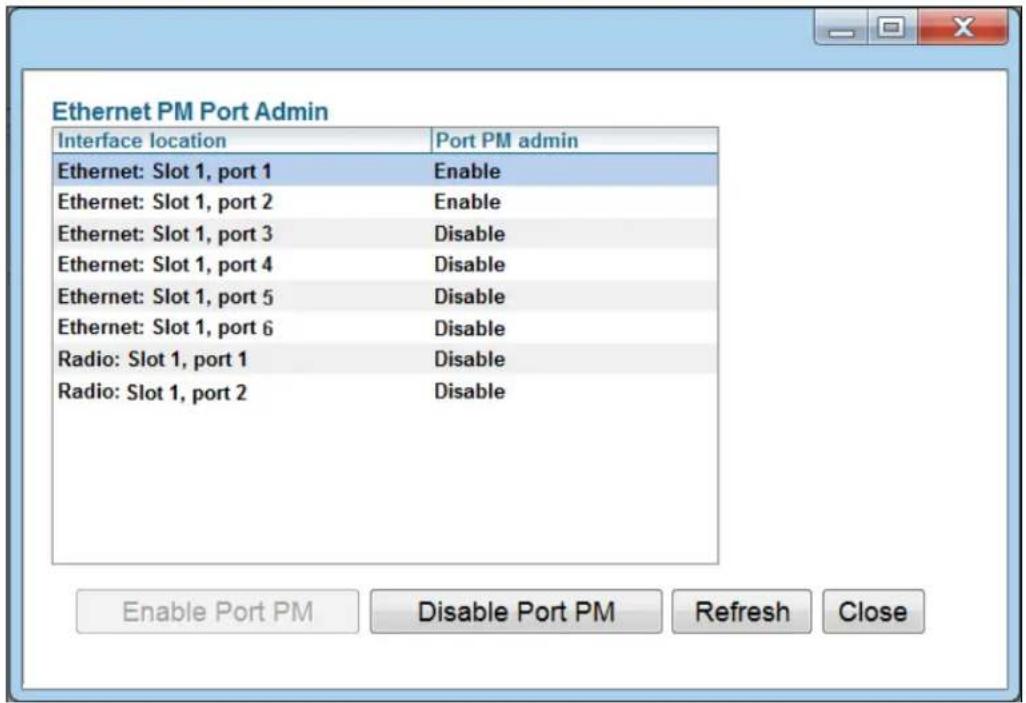 Ethernet PM Port Admin Interface location Port PM admin Ethernet: Slot 1, port 1 Enable Ethernet: Slot 1, port 2 Enable Ethernet: Slot 1, port 3 Disable Ethernet: Slot 1, port 4 Disable Ethernet: Slot 1, port 5 Disable Ethernet: Slot 1, port 6 Disable Radio: Slot 1, port 1 Disable Radio: Slot 1, port 2 Disable Enable Port PM Disable Port PM Refresh Close