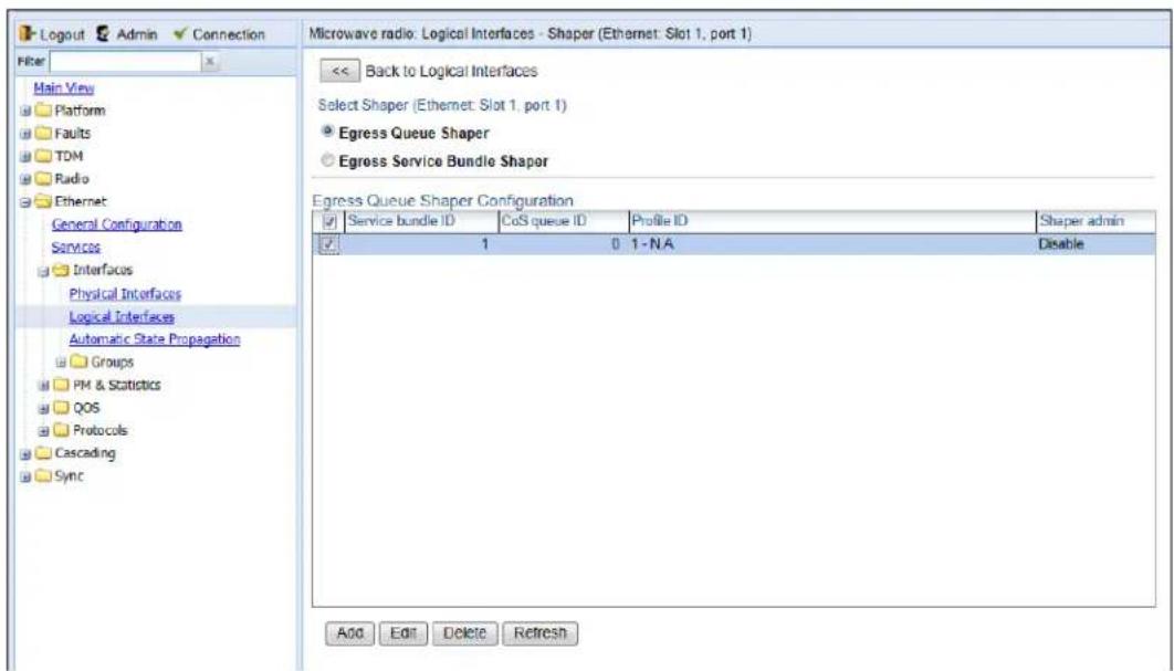 Logout Admin Connection Filter Main View Platform Faults TOM Radio Ethernet General Configuration Services Interfaces Physical Interfaces Logical Interfaces Automatic State Propagation Groups PM & Statistics QOS Protocols Cascading Sync Microwave radio: Logical Interfaces - Shaper (Ethernet: Slot 1, port 1) Back to Logical Interfaces Select Shaper (Ethernet: Slot 1, port 1) Egress Queue Shaper Egress Service Bundle Shaper Egress Queue Shaper Configuration Service bundle ID CoS queue ID Profile ID Shaper admin 1 0 1 - N.A Disable Add Edit Delete Refresh