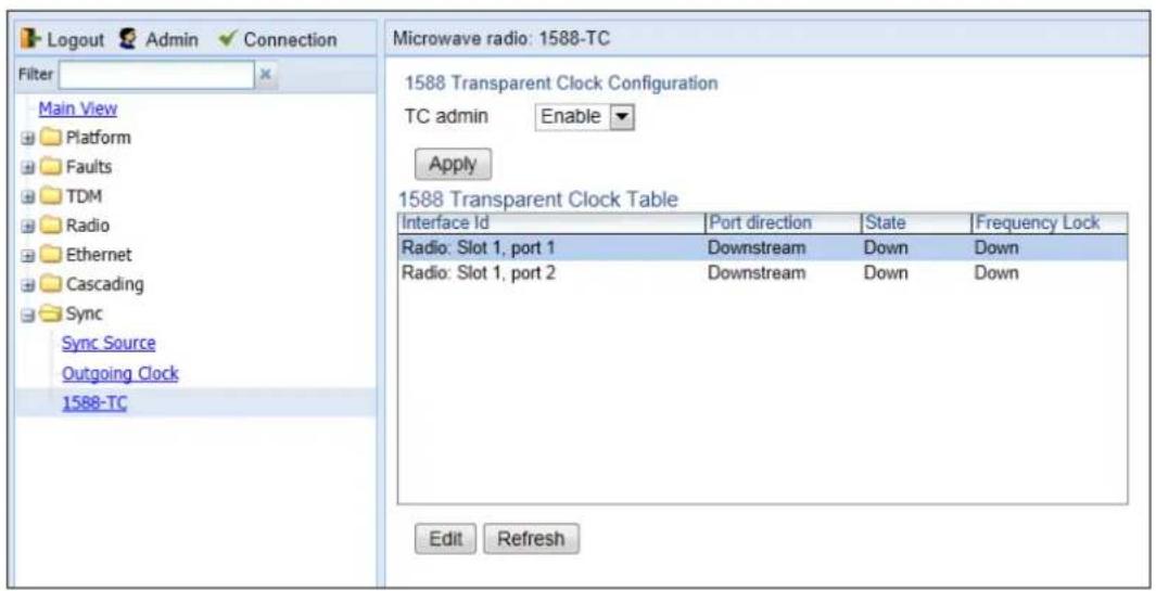 Logout Admin Connection Filter Main View Platform Faults TDM Radio Ethernet Cascading Sync Sync Source Outgoing Clock 1588-TC Microwave radio: 1588-TC 1588 Transparent Clock Configuration TC admin Enable Apply 1588 Transparent Clock Table Interface Id Port direction State Frequency Lock Radio: Slot 1, port 1 Downstream Down Down Radio: Slot 1, port 2 Downstream Down Down Edit Refresh