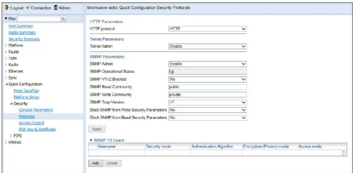 Logout ✓ Connection ✓ Admin Filter Unit Summary Radio Summary Security Summary Platform Faults TDM Radio Ethernet Sync Quick Configuration From CeraPlan Platform Setup Security General Parameters Protocols Access Control RSA Key & Certificate PIPE Utilities Microwave radio: Quick Configuration Security Protocols HTTP Parameters HTTP protocol HTTP Telnet Parameters Telnet Admin Enable SNMP Parameters SNMP Admin Enable SNMP Operational Status Up SNMP V1V2 Blocked No SNMP Read Community public SNMP Write Community private SNMP Trap Version V1 Block SNMP from Write Security Parameters No Block SNMP from Read Security Parameters No Apply SNMP V3 Users Username Security mode Authentication Algorithm Encryption (Privacy) mode Access mode Add Delete