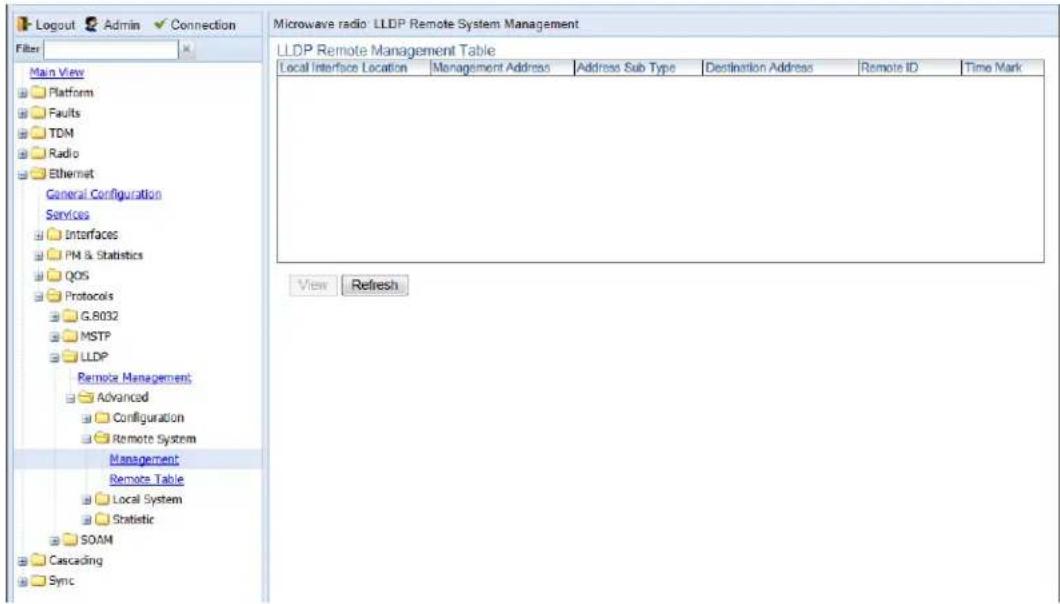 Logout Admin Connection Filter Main View Platform Faults TDM Radio Ethernet General Configuration Services Interfaces PM & Statistics QOS Protocols G.8032 MSTP LLDP Remote Management Advanced Configuration Remote System Management Remote Table Local System Statistic SOAM Cascading Sync Microwave radio: LLDP Remote System Management LLDP Remote Management Table Local Interface Location Management Address Address Sub Type Destination Address Remote ID Time Mark View Refresh