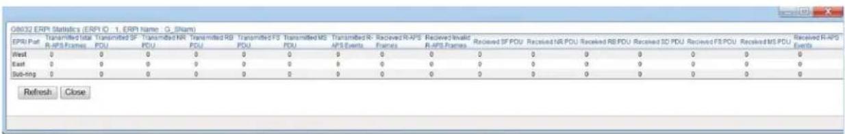 G8032 ERP Statistics (ERP ID: 1, ERP Name: G_Sham) ERP Path Transmitted total Transmitted SF Transmitted NN Transmitted RB Transmitted FS Transmitted MS Transmitted R- Received R-APS Received Valid R-APS Frames PDU PDU PDU PDU PDU PDU PDU PDU PDU PDU PDU PDU PDU PDU PDU PDU PDU PDU PDU PDU PDU PDU PDU PDU PDU PDU PDU PDU PDU PDU PDU PDU PDU PDU PDU PDU PDU PDU PDU PDU PDU PDU PDU PDU PDU PDU PDU PDU PDU PDU PUU West 0 0 0 0 0 0 0 0 0 0 0 0 0 0 0 0 0 0 0 0 East 0 0 0 0 0 0 0 0 0 0 0 0 0 0 0 0 0 0 0 Sub-ring 0 0 0 0 0 0 0 0 0 0 0 0 0 0 0 0 0 0 0 Refresh Close
